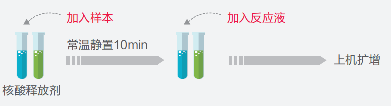 欧博abg(游戏)官网登录入口