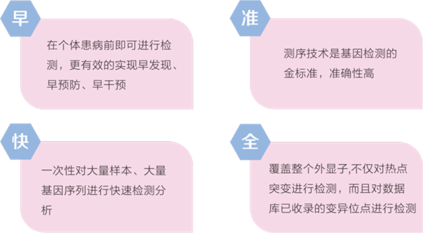 欧博abg(游戏)官网登录入口