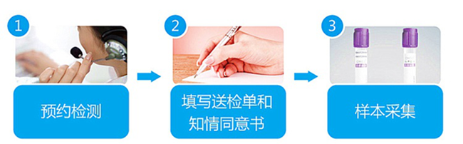 欧博abg(游戏)官网登录入口
