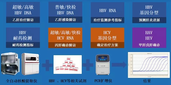 欧博abg(游戏)官网登录入口