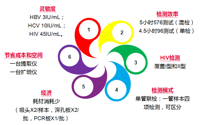 欧博abg(游戏)官网登录入口