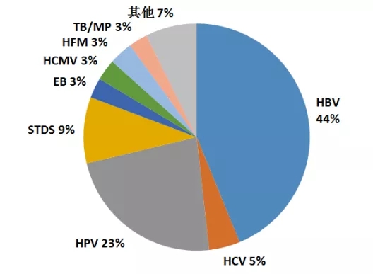欧博abg(游戏)官网登录入口