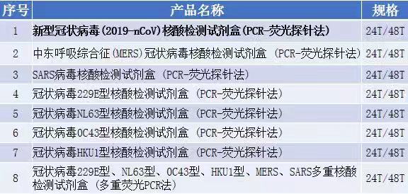 欧博abg(游戏)官网登录入口