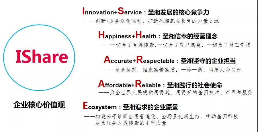 欧博abg(游戏)官网登录入口