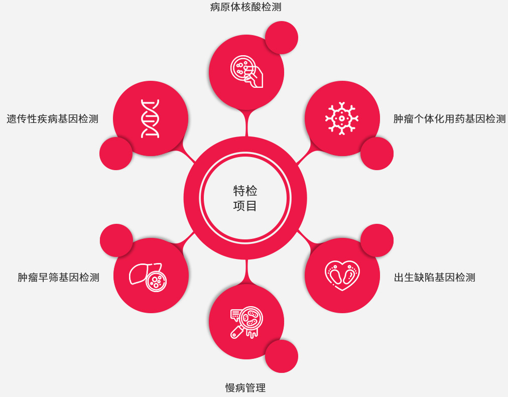 欧博abg生物 （688289）— 生命科技普惠者