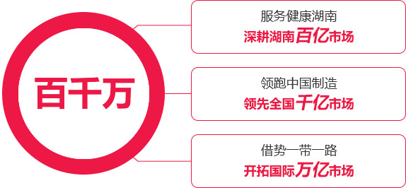 欧博abg生物 （688289）— 生命科技普惠者