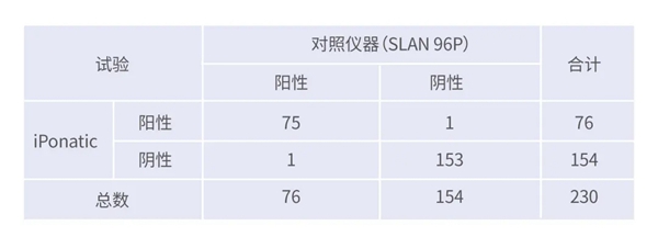 欧博abg(游戏)官网登录入口