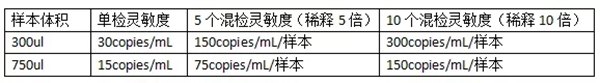 欧博abg(游戏)官网登录入口