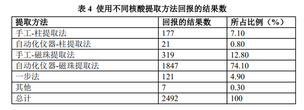 欧博abg(游戏)官网登录入口