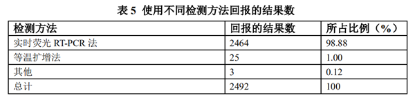 欧博abg(游戏)官网登录入口