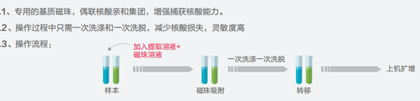 欧博abg(游戏)官网登录入口