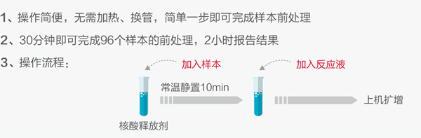 欧博abg(游戏)官网登录入口