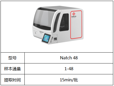 欧博abg(游戏)官网登录入口