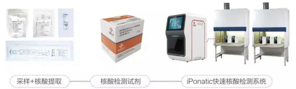 欧博abg(游戏)官网登录入口