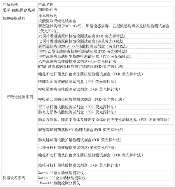 欧博abg(游戏)官网登录入口