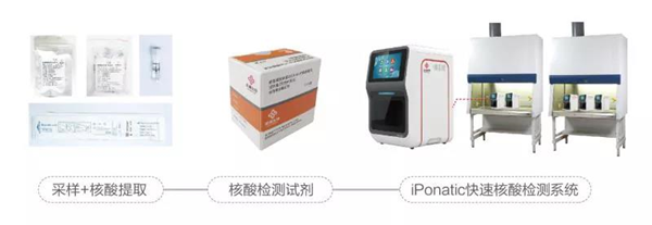 欧博abg(游戏)官网登录入口