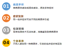 欧博abg(游戏)官网登录入口