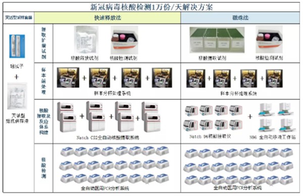 欧博abg(游戏)官网登录入口