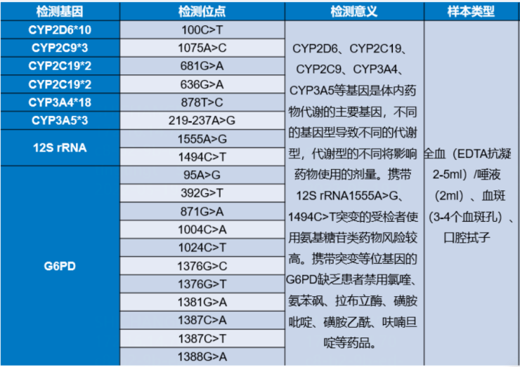 欧博abg(游戏)官网登录入口