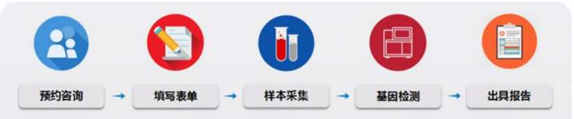 欧博abg(游戏)官网登录入口