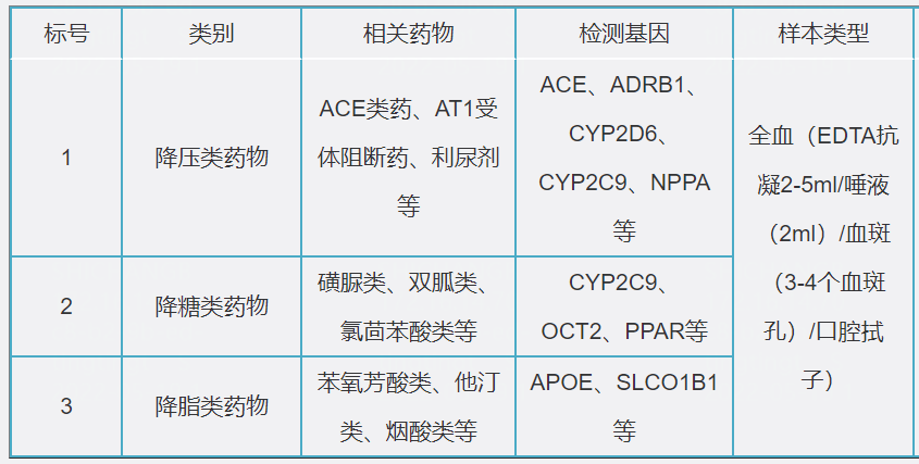 欧博abg(游戏)官网登录入口