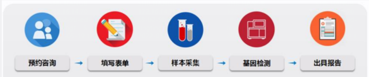 欧博abg(游戏)官网登录入口