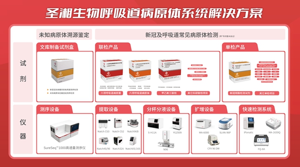 欧博abg(游戏)官网登录入口