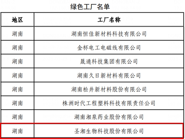 欧博abg(游戏)官网登录入口