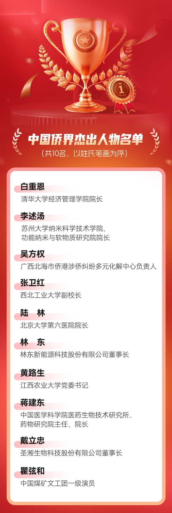 欧博abg(游戏)官网登录入口