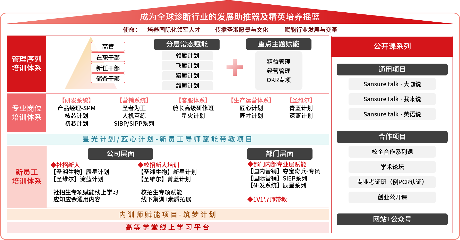 欧博abg(游戏)官网登录入口