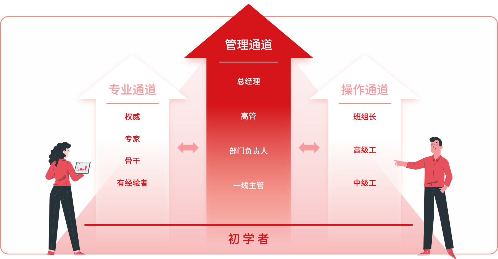 欧博abg(游戏)官网登录入口