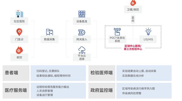 欧博abg(游戏)官网登录入口