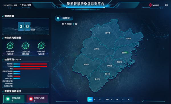 欧博abg(游戏)官网登录入口