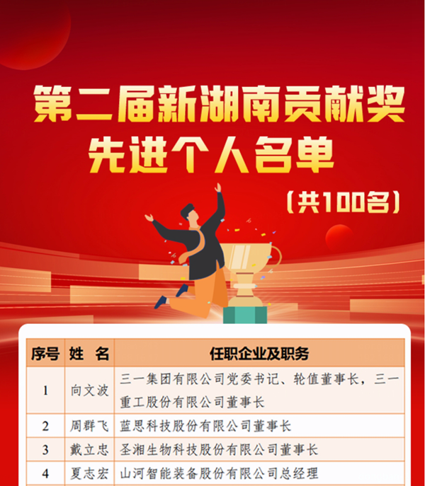 欧博abg(游戏)官网登录入口