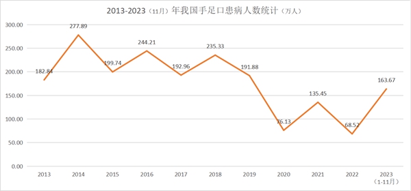 欧博abg(游戏)官网登录入口
