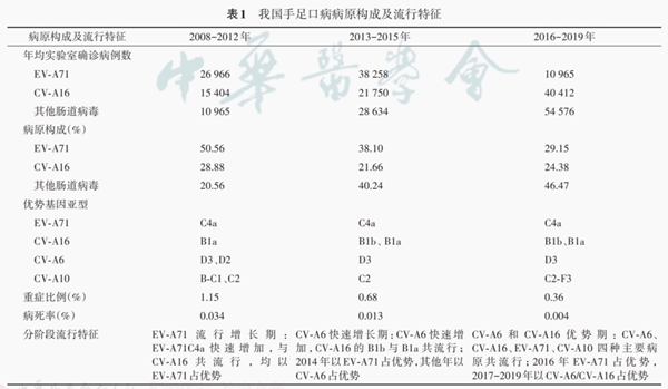 欧博abg(游戏)官网登录入口