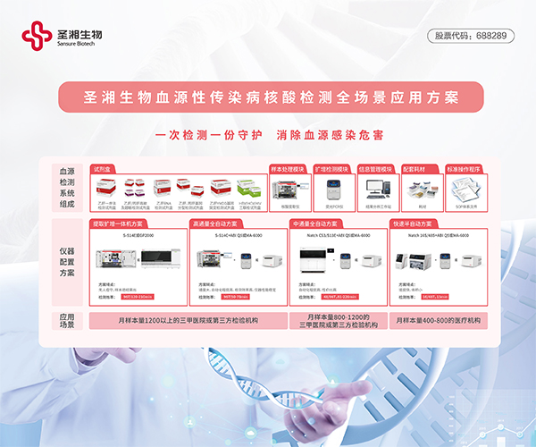 欧博abg(游戏)官网登录入口