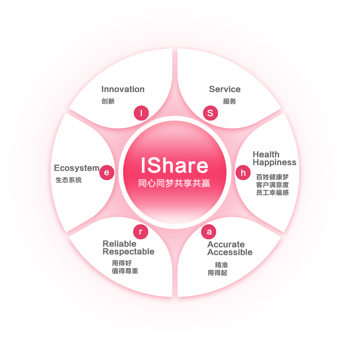 欧博abg(游戏)官网登录入口