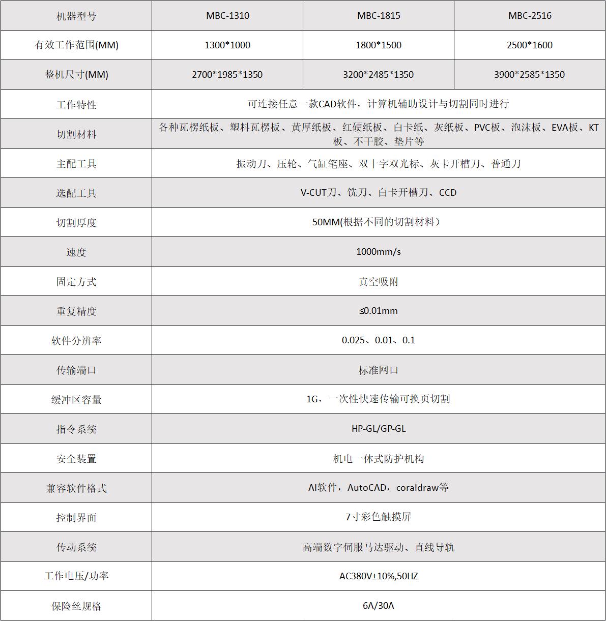 BOBty综合体育·(BOB Sport)官方网站