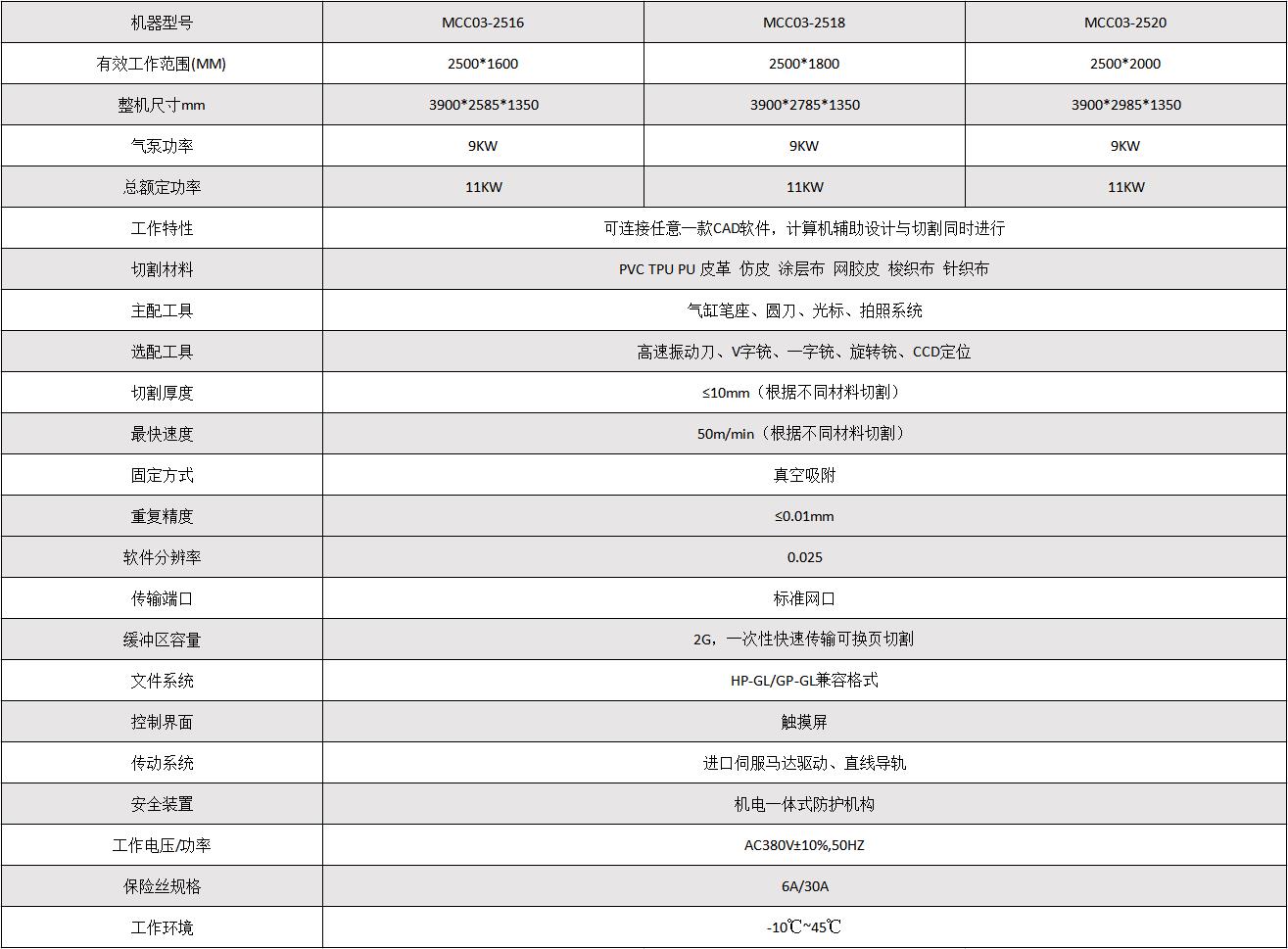 BOBty综合体育·(BOB Sport)官方网站