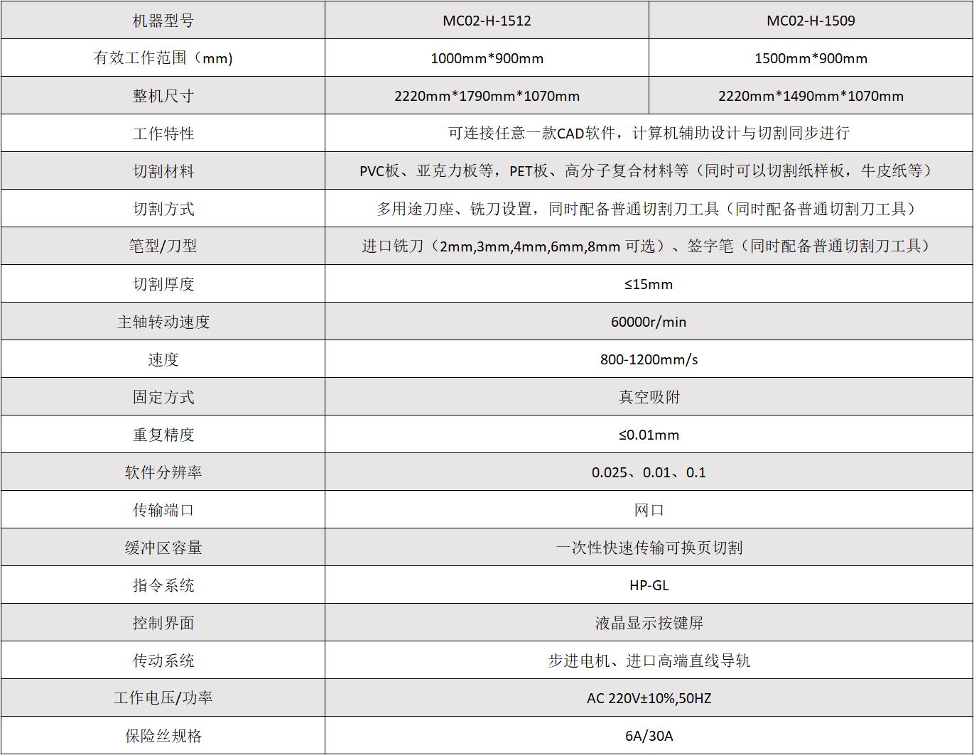 BOBty综合体育·(BOB Sport)官方网站