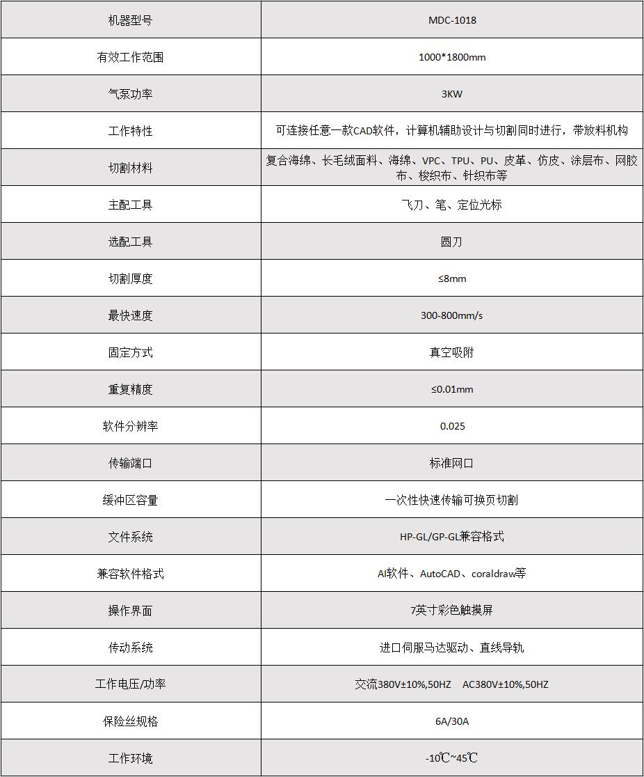 BOBty综合体育·(BOB Sport)官方网站