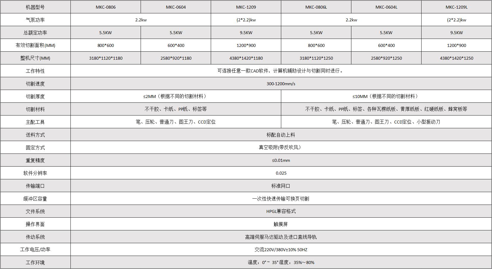 BOBty综合体育·(BOB Sport)官方网站