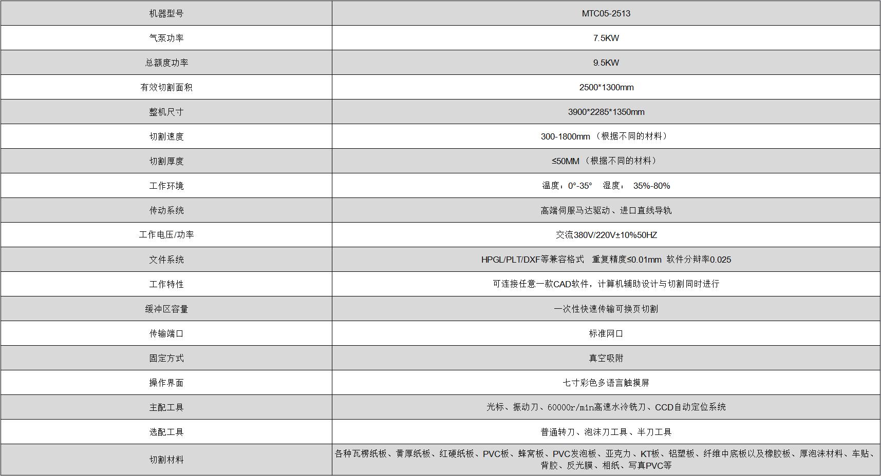 BOBty综合体育·(BOB Sport)官方网站