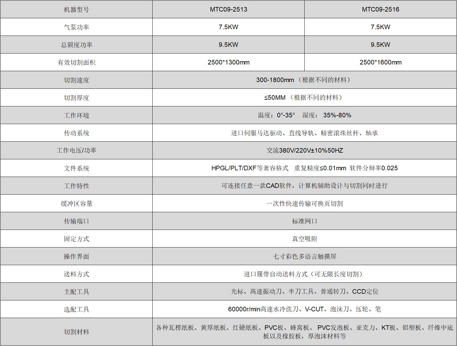 BOBty综合体育·(BOB Sport)官方网站
