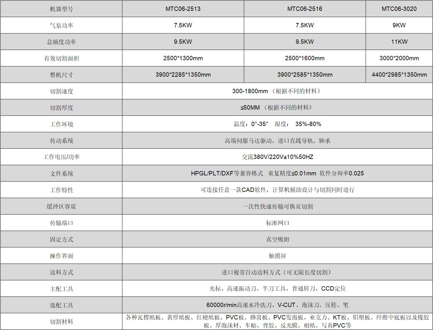 BOBty综合体育·(BOB Sport)官方网站