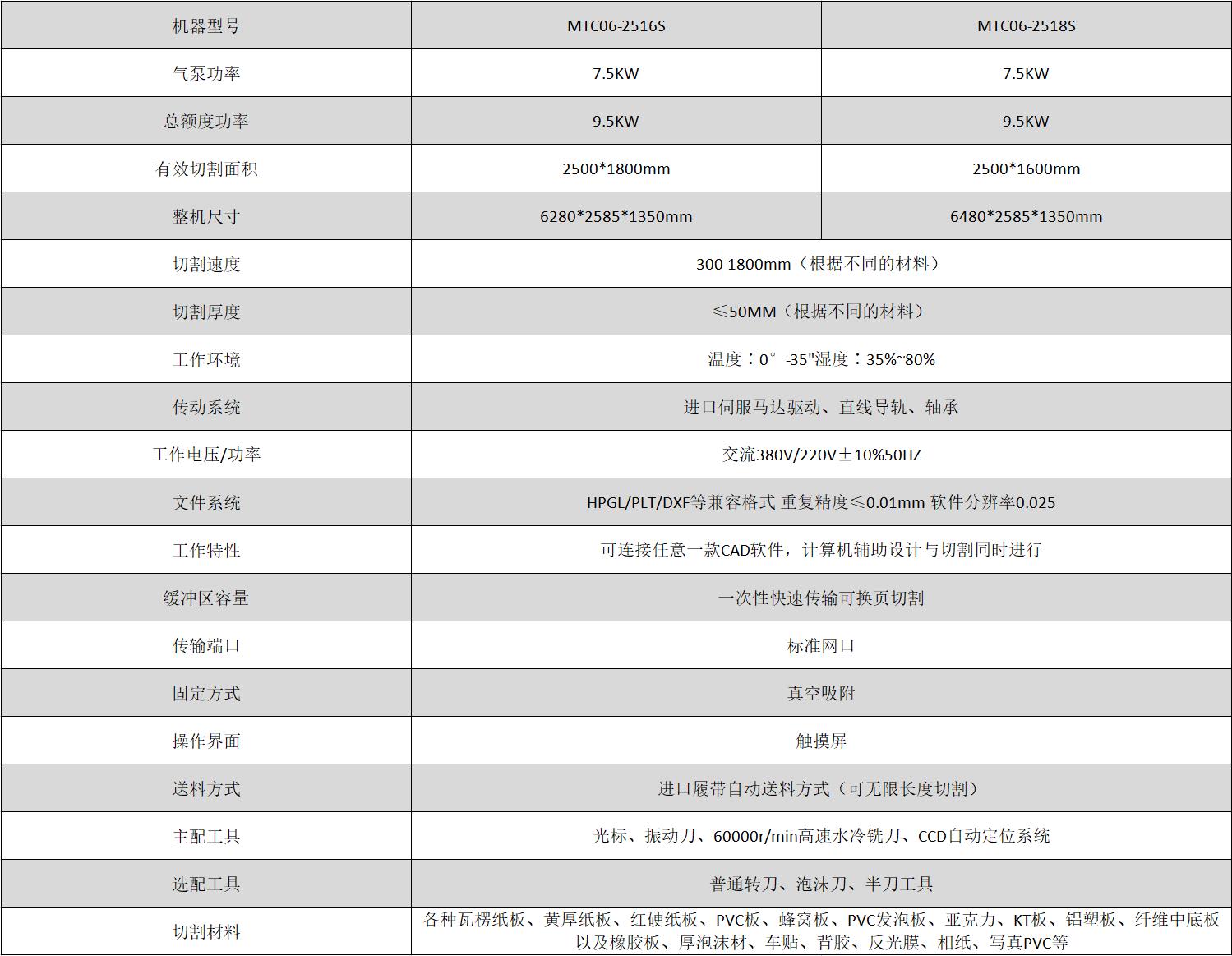 BOBty综合体育·(BOB Sport)官方网站