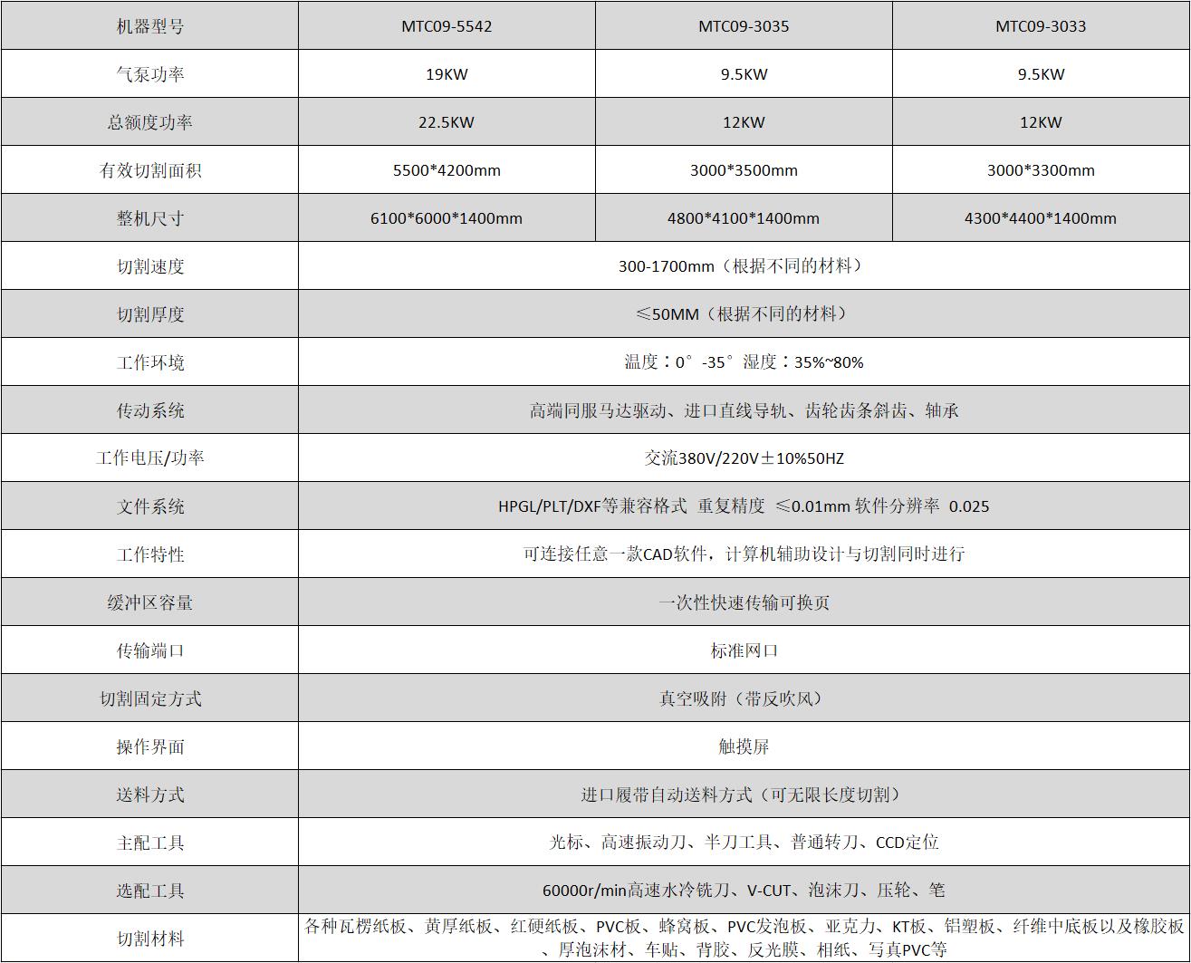 BOBty综合体育·(BOB Sport)官方网站